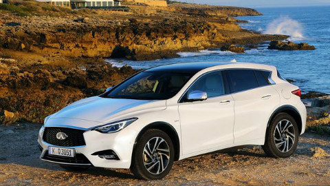 英菲尼迪全球销量创新高,Q30和QX30两款新车功不可没